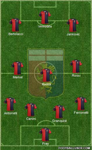 Genoa Formation 2013