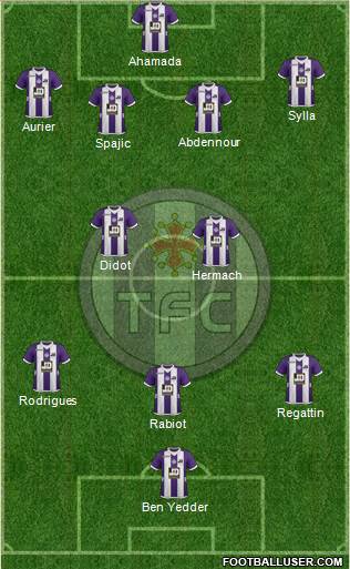 Toulouse Football Club Formation 2013