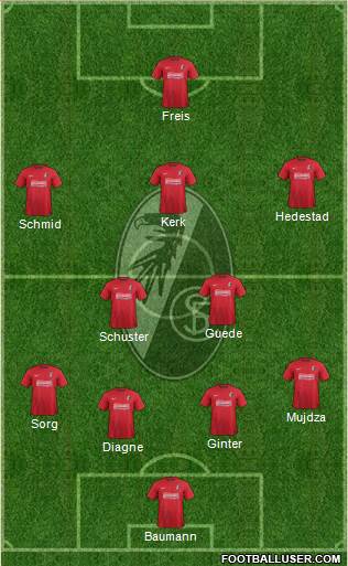 SC Freiburg Formation 2013