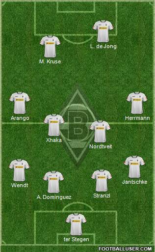 Borussia Mönchengladbach Formation 2013