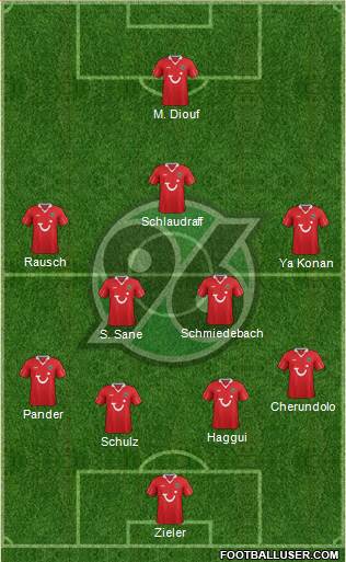 Hannover 96 Formation 2013