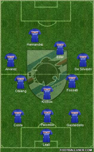 Sampdoria Formation 2013