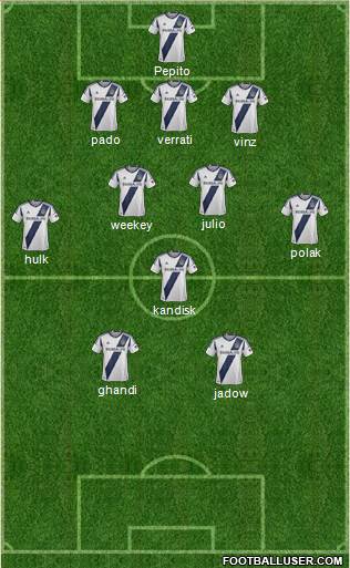 Los Angeles Galaxy Formation 2013