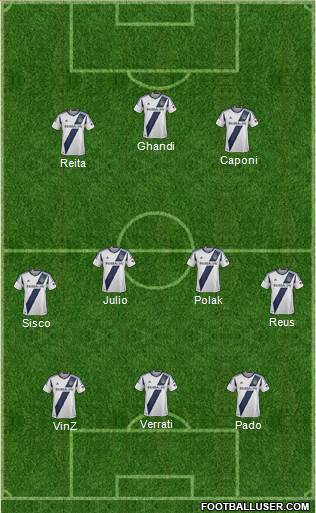 Los Angeles Galaxy Formation 2013