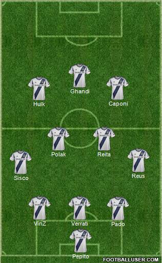 Los Angeles Galaxy Formation 2013