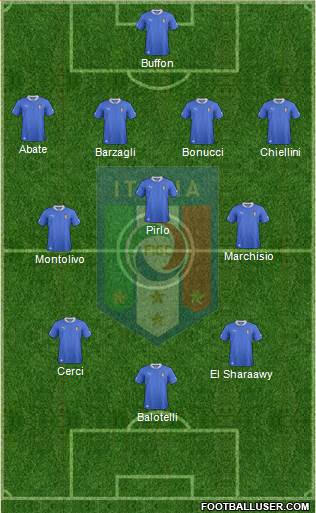 Italy Formation 2013