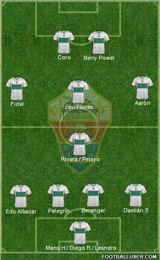 Elche C.F., S.A.D. Formation 2013