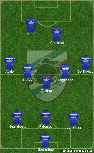 Sampdoria Formation 2013