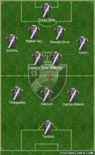 CR Vasco da Gama Formation 2013