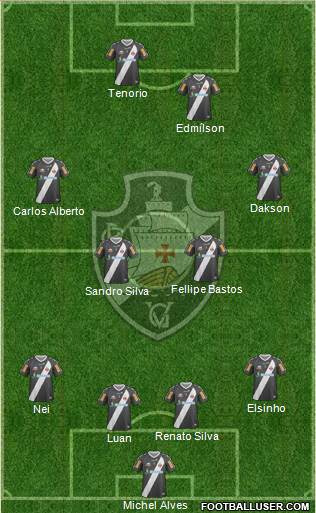 CR Vasco da Gama Formation 2013