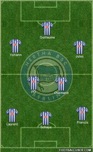 Hertha BSC Berlin Formation 2013