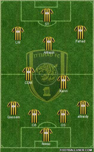 Al-Ittihad (KSA) Formation 2013