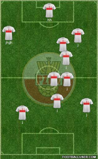 Poland Formation 2013