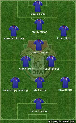 Japan Formation 2013