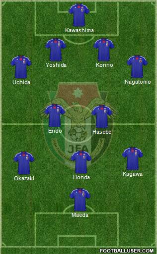 Japan Formation 2013