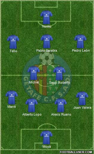 Getafe C.F., S.A.D. Formation 2013