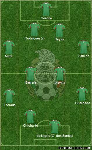 Mexico Formation 2013