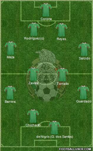 Mexico Formation 2013