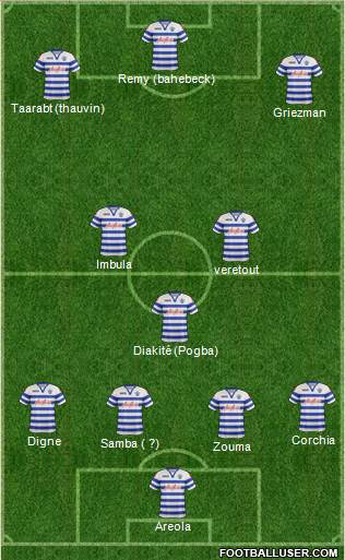 Queens Park Rangers Formation 2013