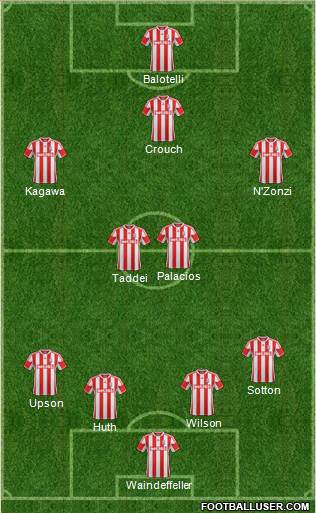 Stoke City Formation 2013