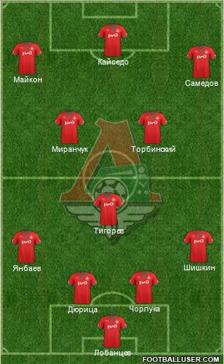 Lokomotiv Moscow Formation 2013