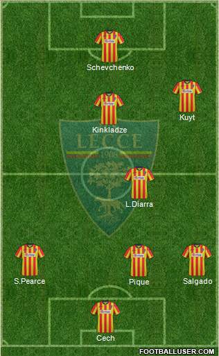 Lecce Formation 2013