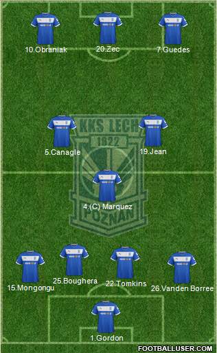 Lech Poznan Formation 2013