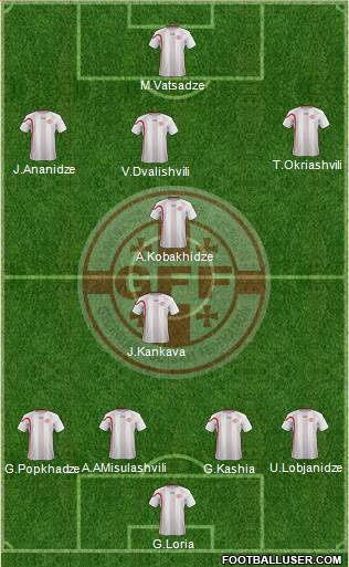 Georgia Formation 2013