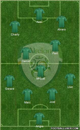 Ireland Formation 2013