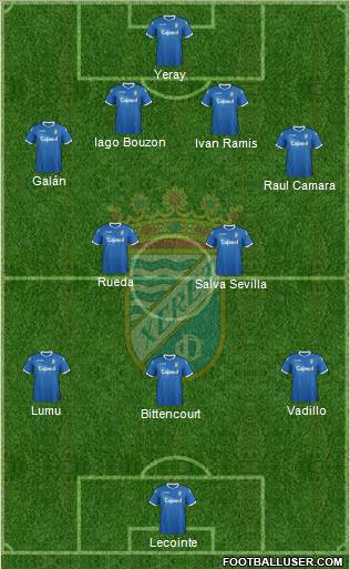 Xerez C.D., S.A.D. Formation 2013