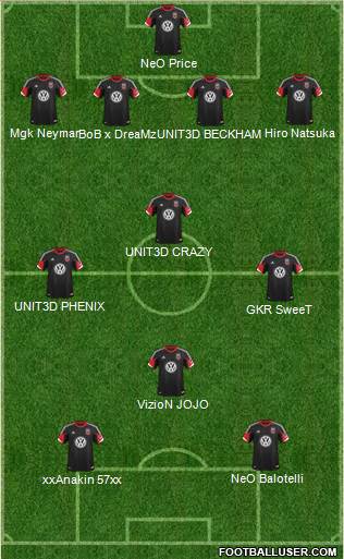 D.C. United Formation 2013