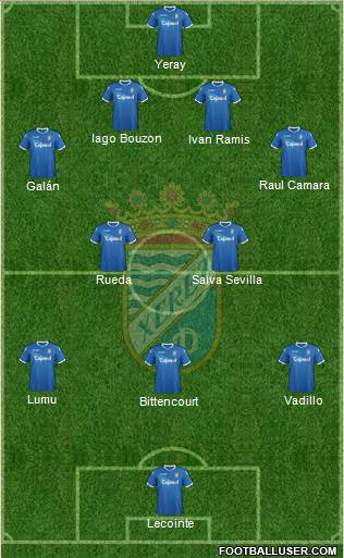 Xerez C.D., S.A.D. Formation 2013