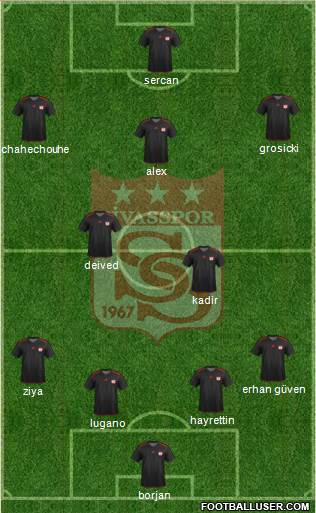 Sivasspor Formation 2013