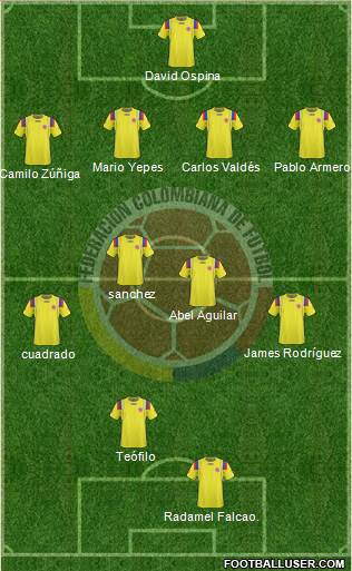 Colombia Formation 2013