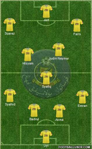 Pahang Formation 2013