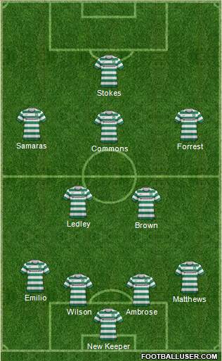 Celtic Formation 2013