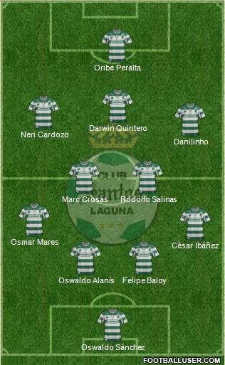 Club Deportivo Santos Laguna Formation 2013