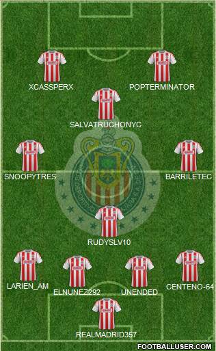 Club Guadalajara Formation 2013