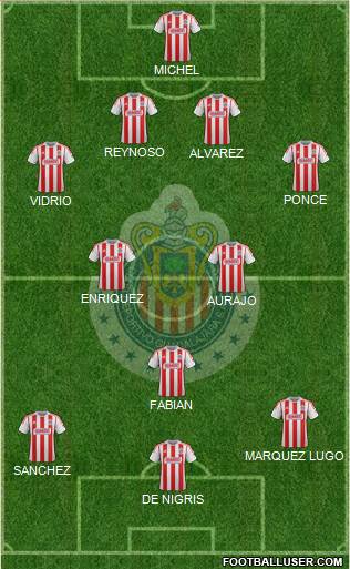 Club Guadalajara Formation 2013