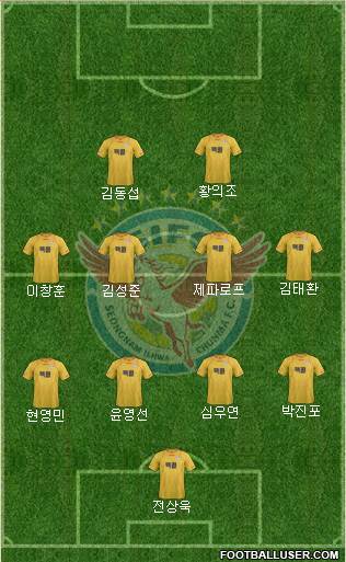 Seongnam Ilhwa Chunma Formation 2013