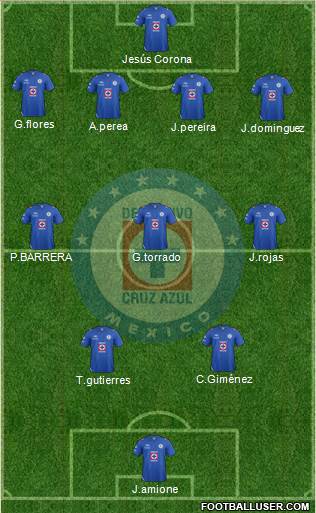 Club Deportivo Cruz Azul Formation 2013