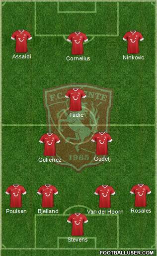 FC Twente Formation 2013