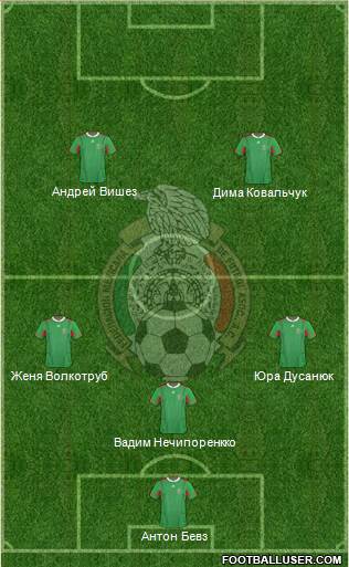 Mexico Formation 2013