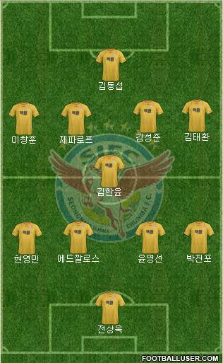 Seongnam Ilhwa Chunma Formation 2013