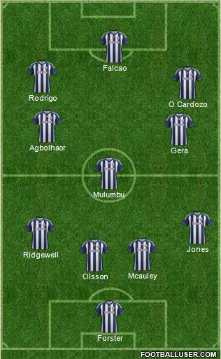 West Bromwich Albion Formation 2013