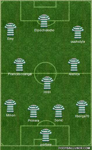 Celtic Formation 2013