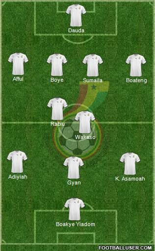 Ghana Formation 2013