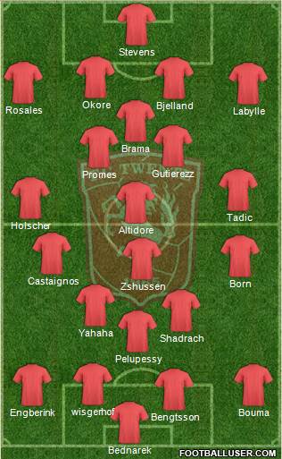 FC Twente Formation 2013