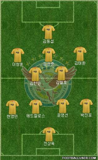 Seongnam Ilhwa Chunma Formation 2013