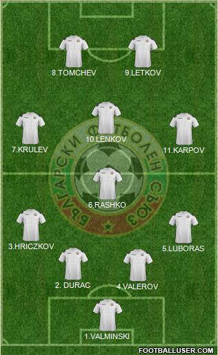 Bulgaria Formation 2013